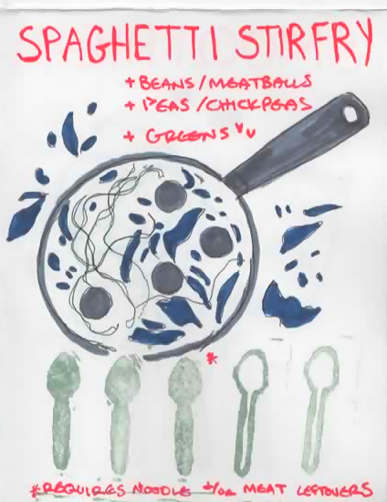 Spoonie Meals Zine
