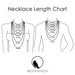 The image is a necklace length chart that provides measurements for various necklace lengths, including 24, 30, and 36 centimeters.