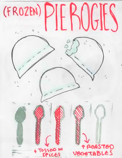 Spoonie Meals Zine
