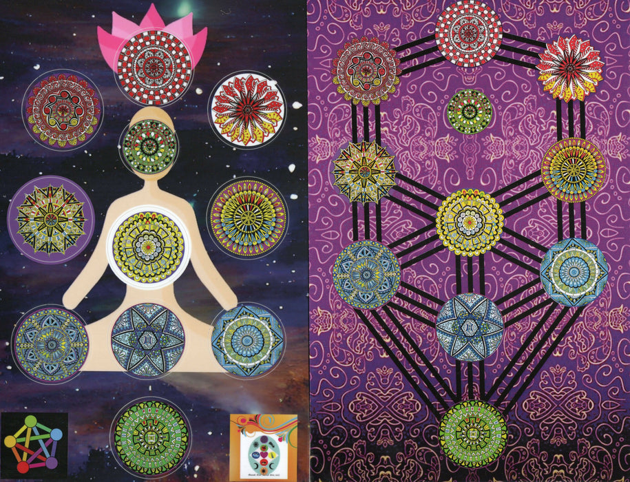 Kabbalah Mandalas Sticker Sheet Set