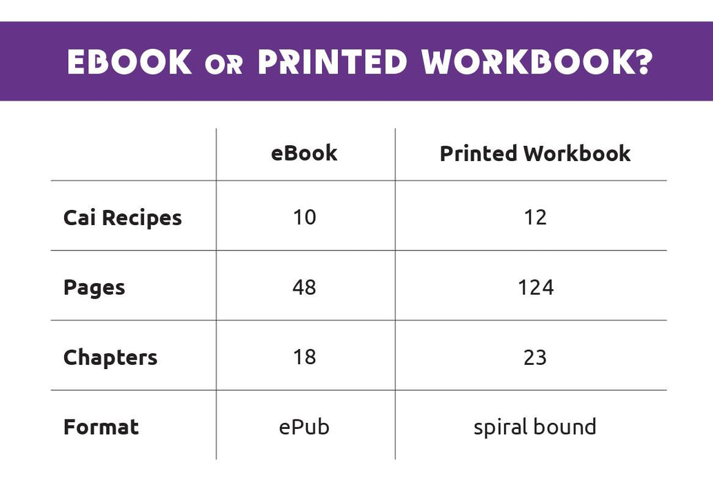 Pasta Water for Designers Printed Workbook